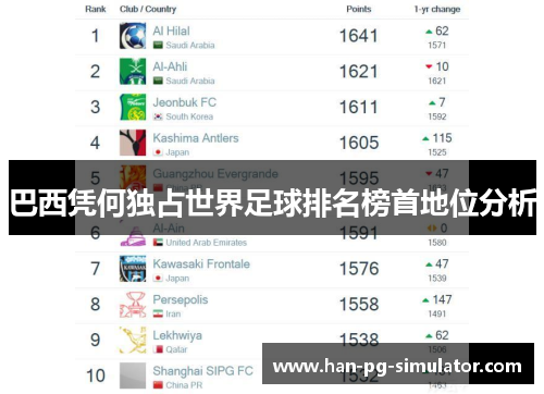 巴西凭何独占世界足球排名榜首地位分析