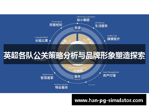 英超各队公关策略分析与品牌形象塑造探索