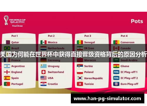 美国为何能在世界杯中获得直接晋级资格背后的原因分析