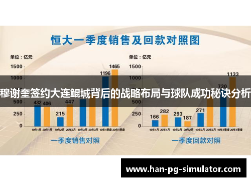 穆谢奎签约大连鲲城背后的战略布局与球队成功秘诀分析