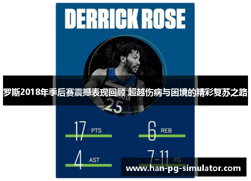 罗斯2018年季后赛震撼表现回顾 超越伤病与困境的精彩复苏之路