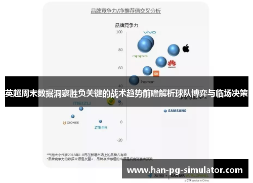 英超周末数据洞察胜负关键的战术趋势前瞻解析球队博弈与临场决策