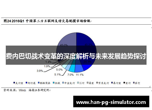 费内巴切战术变革的深度解析与未来发展趋势探讨